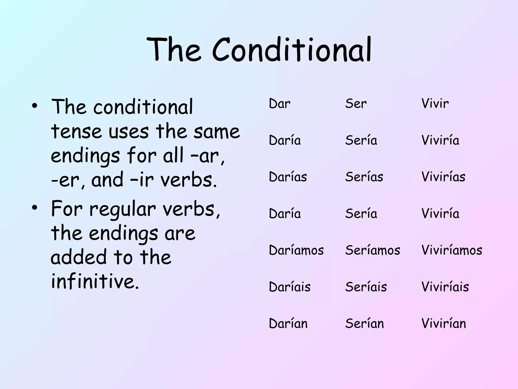 The Conditional
• The conditional        Dar        Ser        Vivir

  tense uses the same    Daría      Sería      Viviría
  endings for all –ar,
  -er, and –ir verbs.    Darías     Serías     Vivirías

• For regular verbs,     Daría      Sería      Viviría
  the endings are
                         Daríamos   Seríamos   Viviríamos
  added to the
  infinitive.            Daríais    Seríais    Viviríais

                         Darían     Serían     Vivirían
 
