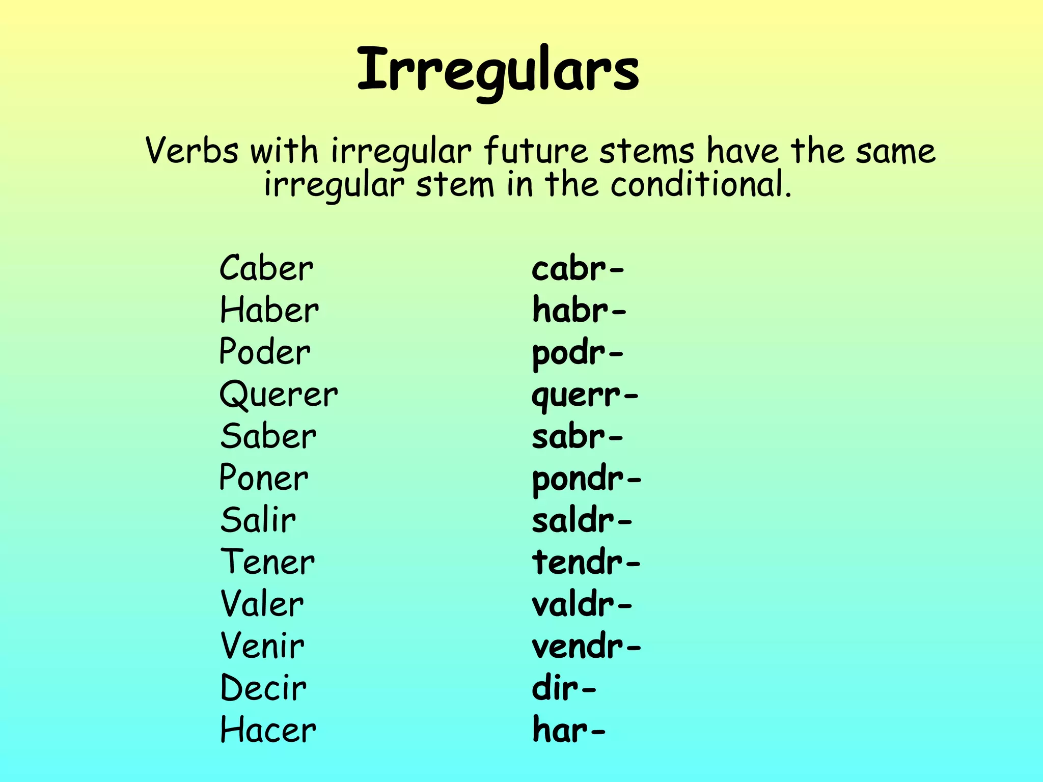 Irregulars
Verbs with irregular future stems have the same
       irregular stem in the conditional.

    Caber              cabr-
    Haber              habr-
    Poder              podr-
    Querer             querr-
    Saber              sabr-
    Poner              pondr-
    Salir              saldr-
    Tener              tendr-
    Valer              valdr-
    Venir              vendr-
    Decir              dir-
    Hacer              har-
 