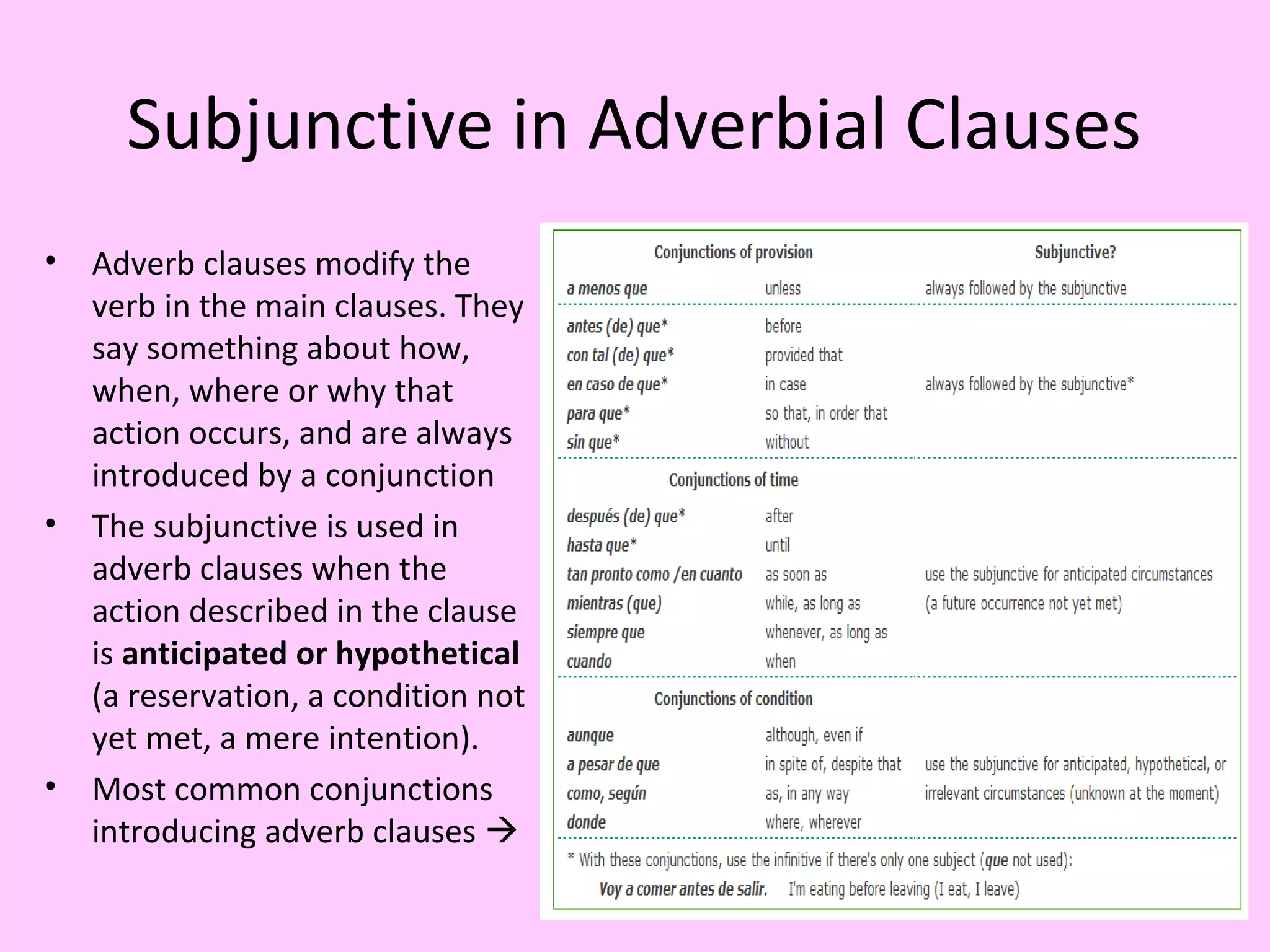 Subjunctive in Adverbial Clauses
•   Adverb clauses modify the
    verb in the main clauses. They
    say something about how,
    when, where or why that
    action occurs, and are always
    introduced by a conjunction
•   The subjunctive is used in
    adverb clauses when the
    action described in the clause
    is anticipated or hypothetical
    (a reservation, a condition not
    yet met, a mere intention).
•   Most common conjunctions
    introducing adverb clauses 
 