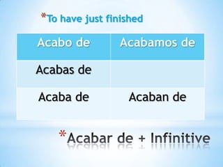 *To have just finished
Acabo de         Acabamos de

Acabas de

Acaba de          Acaban de


   *
 