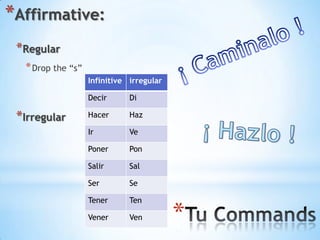 *Affirmative:
 *Regular
  * Drop the “s”
                   Infinitive irregular

                   Decir      Di

 *Irregular        Hacer      Haz

                   Ir         Ve

                   Poner      Pon

                   Salir      Sal

                   Ser        Se

                   Tener      Ten

                   Vener      Ven         *
 