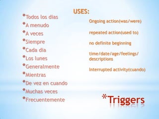 USES:
*Todos los dias
                        Ongoing action(was/were)
*A menudo
*A veces                repeated action(used to)

*Siempre                no definite beginning
*Cada dia               time/date/age/feelings/
*Los lunes              descriptions
*Generalmente           Interrupted activity(cuando)
*Mientras
*De vez en cuando
*Muchas veces
*Frecuentemente               *Triggers
 