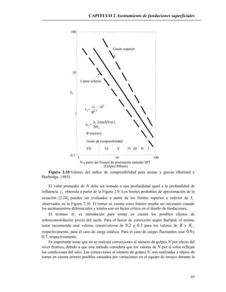 CAPITULO 2 Asentamiento de fundaciones superficiales
85
100
10
1
0.1
1 10 100
Ic
Límite inferior
Límite superior
N a partir del Ensayo de penetración estándar SPT
(Golpes/300mm)
VII VI V IV III II I
Grado de compresibilidad
B [metros]
S [mm/kN/m ]
a =
f
i
v
I =c
fa
B0.7
102
Figura 2.10.Valores del índice de compresibilidad para arenas y gravas (Burland y
Burbridge, 1985).
El valor promedio de N debe ser tomado a una profundidad igual a la profundidad de
influencia Iz obtenida a partir de la Figura 2.9. Los límites probables de aproximación de la
ecuación [2.24] pueden ser evaluados a partir de los límites superior e inferior de cI
observados en la Figura 2.10. El tomar en cuenta estos límites resulta ser necesario cuando
los asentamientos diferenciales y totales son un factor crítico en el diseño de fundaciones.
El término '
c es introducido para tomar en cuenta los posibles efectos de
sobreconsolidación previa del suelo. Para el factor de corrección según Burland, el mismo
autor recomienda usar valores conservativos de 2.0 y 3.0 para los valores de R y 3R ,
respectivamente, para el caso de carga estática. Para el caso de cargas fluctuantes usar 8.0 y
0.7, respectivamente.
Es importante notar que no se realizan correcciones al número de golpes N por efecto del
nivel freático, debido a que este método considera que los valores de N por si solos reflejan
las condiciones del sitio. Las correcciones al número de golpes N, son realizadas a objeto de
tomar en cuenta errores posibles causados por variaciones en el equipo de ensayo durante la
 