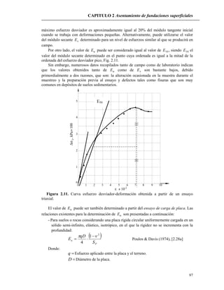 CAPITULO 2 Asentamiento de fundaciones superficiales
87
máximo esfuerzo desviador es aproximadamente igual al 20% del módulo tangente inicial
cuando se trabaja con deformaciones pequeñas. Alternativamente, puede utilizarse el valor
del módulo secante sE determinado para un nivel de esfuerzos similar al que se producirá en
campo.
Por otro lado, el valor de uE puede ser considerado igual al valor de 50E , siendo 50E el
valor del módulo secante determinado en el punto cuya ordenada es igual a la mitad de la
ordenada del esfuerzo desviador pico, Fig. 2.11.
Sin embargo, numerosos datos recopilados tanto de campo como de laboratorio indican
que los valores obtenidos tanto de uE como de sE son bastante bajos, debido
primordialmente a dos razones, que son: la alteración ocasionada en la muestra durante el
muestreo y la preparación previa al ensayo y defectos tales como fisuras que son muy
comunes en depósitos de suelos sedimentarios.
0 1 2 3 4 5 6 7 8 9 10
0
1
2
3
4
5
1,kPa100
 10-2
x
x
Figura 2.11. Curva esfuerzo desviador-deformación obtenida a partir de un ensayo
triaxial.
El valor de uE puede ser también determinado a partir del ensayo de carga de placa. Las
relaciones existentes para la determinación de uE son presentadas a continuación:
- Para suelos o rocas considerando una placa rígida circular uniformemente cargada en un
sólido semi-infinito, elástico, isotrópico, en el que la rigidez no se incrementa con la
profundidad:
 
P
u
S
qD
E
2
1
4
 
 Poulos & Davis (1974), [2.28a]
Donde:
q Esfuerzo aplicado entre la placa y el terreno.
D Diámetro de la placa.
E50
 