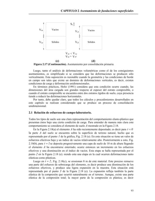 CAPITULO 2 Asentamiento de fundaciones superficiales
93
vV o
fVv
=V os Vsf
V
c
Vacíos
Vso
<V ov vVf
Sólidos
S
Vacíos
Sólidossf
(c) (d)
Figura 2.17 (Continuación). Asentamiento por consolidación primaria.
Luego, tanto el análisis de deformaciones volumétricas como el de los consiguientes
asentamientos, es simplificado si se considera que las deformaciones se producen sólo
verticalmente. Esta suposición es razonable cuando la geometría y las condiciones de borde
en campo son tales que existe un dominio de deformaciones verticales, es decir, existen
condiciones de carga y deformación unidimensionales.
En términos prácticos, Holtz (1991) considera que esta condición ocurre cuando, las
dimensiones del área cargada son grandes respecto al espesor del estrato compresible, o
cuando el estrato compresible se encuentra entre dos estratos rígidos de suelo, cuya presencia
tiende a reducir las deformaciones horizontales.
Por tanto, debe quedar claro, que todos los cálculos y procedimientos desarrollados en
este capítulo se realizan considerando que se produce un proceso de consolidación
unidimensional.
2.1 Relación de esfuerzos de campo-laboratorio.
Todos los tipos de suelo son una clara representación del comportamiento elasto-plástico que
presentan éstos bajo una cierta condición de carga. Para entender de manera más clara este
comportamiento se considera el elemento de suelo A mostrado en la Figura 2.18.
En la Figura 2.18(a) el elemento A ha sido recientemente depositado; es decir para 0t 
la parte A del suelo se encuentra sobre la superficie de terreno natural, hecho que es
representado por el punto 1 de la gráfica, Fig. 2.18 (e). En esta situación se tiene un valor de
esfuerzos efectivos bajo y un índice de vacíos relativamente alto. Posteriormente a esto, Fig.
2.18(b), para 1t  se deposita progresivamente una capa de suelo de 10 m de altura llegando
el elemento A ha encontrarse enterrado; ocurre entonces un incremento en los esfuerzos
efectivos y una disminución en el índice de vacíos. Esta etapa se halla representada por el
punto 2 en la Figura 2.18 (e); siendo esta una etapa en la cual ocurren deformaciones tanto
elásticas como plásticas.
Luego en 2t  , Fig. 2.18(c), se erosionan 8 m de este material. Este proceso remueve
una parte del esfuerzo de sobrecarga del elemento, es decir produce una disminución de los
esfuerzos efectivos, y produce una ligera expansión en la muestra. Esta situación está
representada por el punto 3 de la Figura 2.18 (e). La expansión refleja también la parte
elástica de la compresión que ocurrió naturalmente en el terreno. Aunque, existe una parte
elástica de la compresión total; la mayor parte de la compresión es plástica; es decir
 