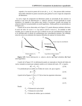 CAPITULO 2 Asentamiento de fundaciones superficiales
101
Esfuerzo efectivo Log esfuerzo efectivo
Curvan virgen de consolidación
Recompresión
Expansión
v
' '
v(log
Deformación
Deformación


segundo y los sucesivos puntos de la curva de z vs. '
v . Este proceso debe continuar
hasta haber obtenido los puntos necesarios para graficar la curva virgen de compresión
de laboratorio.
La curva virgen de compresión de laboratorio puede ser presentada de dos maneras: la
primera es una curva de deformación vs. esfuerzo efectivo vertical graficada en escala
aritmética y la segunda es una gráfica muy similar a la primera, excepto sino porque los
esfuerzos efectivos son presentados en escala logarítmica. Ambas gráficas son presentadas en
la Figura 2.23.
A partir de las curvas observadas en la Figura 2.23, puede obtenerse mediante relaciones,
la curva de índice de vacíos e vs. Log esfuerzo efectivo vertical '
v . En realidad, se debe
recordar, que es a partir de esta curva que se obtiene la curva de consolidación de campo que
es la utilizada para el cálculo de asentamientos por consolidación primaria. Sin embargo,
estas dos curvas son solamente dos maneras diferentes de expresar los mismos datos.
(a) (b)
Figura 2.23. Curva deformación vs. esfuerzo efectivo (a) Papel aritmético (b) Papel
semi-logarítmico.
A partir de la Figura 2.23, la deformación puede ser expresada en función del índice de
vacíos, tomando en cuenta que cualquier cambio en el volumen del suelo, vV es igual a:
vfvov VVV  [2.34]
Y es producido por un cambio en el índice de vacíos e , que es igual a:
s
v
V
V
e

  [2.35]
A partir de las Figuras 2.17(c) y 2.17 (d) se tiene las siguientes relaciones:
s
vo
o
V
V
e  [2.36]
s
vf
V
V
e  [2.37]
Donde:
voV Volumen de vacíos inicial
vfV Volumen de vacíos final
sV Volumen de sólidos, que es constante.
 