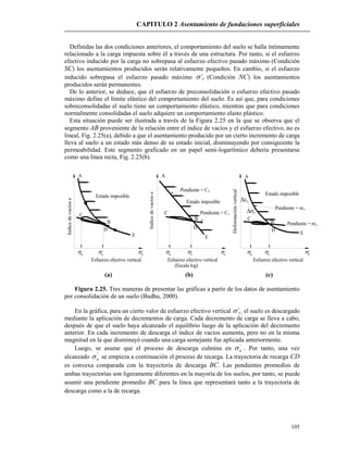 CAPITULO 2 Asentamiento de fundaciones superficiales
105
Definidas las dos condiciones anteriores, el comportamiento del suelo se halla íntimamente
relacionado a la carga impuesta sobre él a través de una estructura. Por tanto, si el esfuerzo
efectivo inducido por la carga no sobrepasa al esfuerzo efectivo pasado máximo (Condición
SC) los asentamientos producidos serán relativamente pequeños. En cambio, si el esfuerzo
inducido sobrepasa el esfuerzo pasado máximo ’c (Condición NC) los asentamientos
producidos serán permanentes.
De lo anterior, se deduce, que el esfuerzo de preconsolidación o esfuerzo efectivo pasado
máximo define el límite elástico del comportamiento del suelo. Es así que, para condiciones
sobreconsolidadas el suelo tiene un comportamiento elástico, mientras que para condiciones
normalmente consolidadas el suelo adquiere un comportamiento elasto plástico.
Esta situación puede ser ilustrada a través de la Figura 2.25 en la que se observa que el
segmento AB proveniente de la relación entre el índice de vacíos y el esfuerzo efectivo, no es
lineal, Fig. 2.25(a), debido a que el asentamiento producido por un cierto incremento de carga
lleva al suelo a un estado más denso de su estado inicial, disminuyendo por consiguiente la
permeabilidad. Este segmento graficado en un papel semi-logarítmico debería presentarse
como una línea recta, Fig. 2.25(b).
(a) (b) (c)
Figura 2.25. Tres maneras de presentar las gráficas a partir de los datos de asentamiento
por consolidación de un suelo (Budhu, 2000).
En la gráfica, para un cierto valor de esfuerzo efectivo vertical ’c, el suelo es descargado
mediante la aplicación de decrementos de carga. Cada decremento de carga se lleva a cabo,
después de que el suelo haya alcanzado el equilibrio luego de la aplicación del decremento
anterior. En cada incremento de descarga el índice de vacíos aumenta, pero no en la misma
magnitud en la que disminuyó cuando una carga semejante fue aplicada anteriormente.
Luego, se asume que el proceso de descarga culmina en '
u . Por tanto, una vez
alcanzado '
u se empieza a continuación el proceso de recarga. La trayectoria de recarga CD
es convexa comparada con la trayectoria de descarga BC. Las pendientes promedios de
ambas trayectorias son ligeramente diferentes en la mayoría de los suelos, por tanto, se puede
asumir una pendiente promedio BC para la línea que representará tanto a la trayectoria de
descarga como a la de recarga.
Estado imposible
Esfuerzo efectivo vertical
A
B
D
C
E
Indicedevacíose
Esfuerzo efectivo vertical
(Escala log)
C
D
E
B
A
Indicedevacíose
Esfuerzo efectivo vertical
Deformaciónvertical
Estado imposible
Pendiente = C
Pendiente = C
Estado imposible
Pendiente = m
Pendiente = m
cu z u c z
r
c
zcu
E
D
B
C
A
v
v
z
z
 