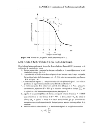 CAPITULO 2 Asentamiento de fundaciones superficiales
129
h
h
0d d100
2
Deformación(creciente)
D E
B
C
F
A
t1 2t 50t
100d
50d
0d
Tiempo ( escala log )
Figura 2.41. Método de Casagrande para la determinación de cv.
2.11.2 Método de Taylor (Método de la raíz cuadrada de tiempo).
El método de la raíz cuadrada de tiempo fue desarrollado por Taylor (1948); y consiste en la
realización de los siguientes pasos:
1. Dibujar una gráfica a partir de las lecturas realizadas en el consolidómetro vs. la raíz
cuadrada de tiempo, Fig. 2.42.
2. La porción inicial de la curva observada debería ser bastante recta. Luego, extrapolar
hacia atrás el valor de la lectura para 0t  . Este valor es representado por el punto
A de la Figura 2.42.
3. Comenzando en el punto A, dibujar una línea con una pendiente igual a 1.15 veces la
pendiente de la porción inicial de la curva obtenida en laboratorio.
4. El punto que resulta de la intersección entre la línea dibujada en el Paso 3 y la curva
de laboratorio, representa %90U  y su ordenada corresponde al tiempo 90t . En
la Figura 2.42 este punto se halla representado por el punto B .
5. A partir de la ecuación [2.80a] y la Tabla 2.6 se puede obtener el valor de 848.0Tv 
que corresponde al valor teórico de %90U  , es decir, para 90tt  . La altura de
drenaje drH es igual a la mitad de la altura de la muestra, ya que en laboratorio
siempre se tiene condiciones de doble drenaje (piedras porosas encima y debajo de la
muestra).
6. El coeficiente de consolidación cv es determinado a partir de la siguiente ecuación:
90
2
dr
90v
t
H
Tc 
 