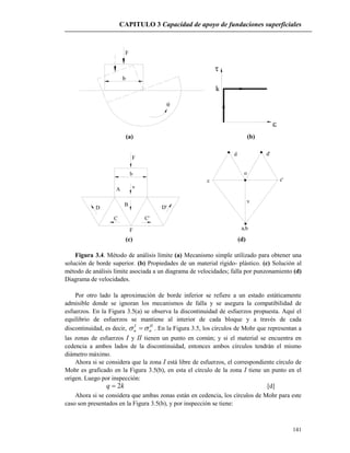 CAPITULO 3 Capacidad de apoyo de fundaciones superficiales
141
F
b
k



(a) (b)
F
b
vA
D
B
C C'
D'
F
d d'
c'
o
c
v
a,b
(c) (d)
Figura 3.4. Método de análisis límite (a) Mecanismo simple utilizado para obtener una
solución de borde superior. (b) Propiedades de un material rígido- plástico. (c) Solución al
método de análisis límite asociada a un diagrama de velocidades; falla por punzonamiento (d)
Diagrama de velocidades.
Por otro lado la aproximación de borde inferior se refiere a un estado estáticamente
admisible donde se ignoran los mecanismos de falla y se asegura la compatibilidad de
esfuerzos. En la Figura 3.5(a) se observa la discontinuidad de esfuerzos propuesta. Aquí el
equilibrio de esfuerzos se mantiene al interior de cada bloque y a través de cada
discontinuidad, es decir, II
n
I
n   . En la Figura 3.5, los círculos de Mohr que representan a
las zonas de esfuerzos I y II tienen un punto en común; y si el material se encuentra en
cedencia a ambos lados de la discontinuidad, entonces ambos círculos tendrán el mismo
diámetro máximo.
Ahora si se considera que la zona I está libre de esfuerzos, el correspondiente círculo de
Mohr es graficado en la Figura 3.5(b), en esta el círculo de la zona I tiene un punto en el
origen. Luego por inspección:
kq 2 [d]
Ahora si se considera que ambas zonas están en cedencia, los círculos de Mohr para este
caso son presentados en la Figura 3.5(b), y por inspección se tiene:
 