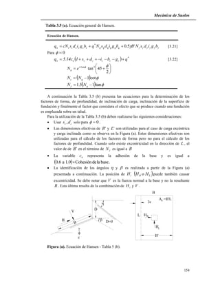Mecánica de Suelos
154
Tabla 3.5 (a). Ecuación general de Hansen.
Ecuación de Hansen.
 bgidsNBbgidsNqbgidscNq qqqqqqccccccu '5.0*
 [3.21]
Para 0
  *
cccccuu qgbids1c14.5q  [3.22]







2
45tan2tan 
eNq
  cot1 qc NN
   tan15.1  qNN
A continuación la Tabla 3.5 (b) presenta las ecuaciones para la determinación de los
factores de forma, de profundidad, de inclinación de carga, inclinación de la superficie de
fundación y finalmente el factor que considera el efecto que se produce cuando una fundación
es emplazada sobre un talud.
Para la utilización de la Tabla 3.5 (b) deben realizarse las siguientes consideraciones:
 Usar ''
, cc ds solo para 0 .
 Las dimensiones efectivas de 'B y 'L son utilizadas para el caso de carga excéntrica
y carga inclinada como se observa en la Figura (a). Estas dimensiones efectivas son
utilizadas para el cálculo de los factores de forma pero no para el cálculo de los
factores de profundidad. Cuando solo existe excentricidad en la dirección de L, el
valor de de 'B en el término de N es igual a B
 La variable ac representa la adhesión de la base y es igual a
  baseladeCohesión0.1a6.0  .
 La identificación de los ángulos  y  es realizada a partir de la Figura (a)
presentada a continuación. La posición de iH  LB HH o puede también causar
excentricidad. Se debe notar que V es la fuerza normal a la base y no la resultante
R . Esta última resulta de la combinación de iH y V .
D
V
 D=0H


c
B
ze
B
L H
H
B
L
B'
F
A =B'L

Figura (a). Ecuación de Hansen - Tabla 5 (b).
2e
 