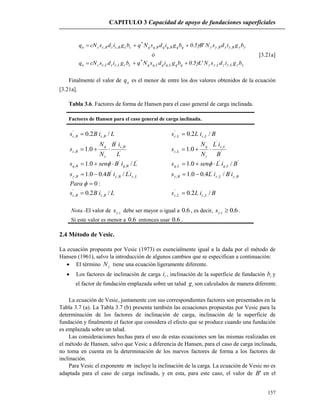CAPITULO 3 Capacidad de apoyo de fundaciones superficiales
157
 bgidsN'B5.0bgidsNqbgidscNq B,B,qqB,qqB,qq
*
ccB,ccB,ccu 
ó [3.21a]
 bgidsN'L5.0bgidsNqbgidscNq L,L,qqL,qqL,qq
*
ccL,ccL,ccu 
Finalmente el valor de uq es el menor de entre los dos valores obtenidos de la ecuación
[3.21a].
Tabla 3.6. Factores de forma de Hansen para el caso general de carga inclinada.
Factores de Hansen para el caso general de carga inclinada.
LiBs BcBc /2.0 ,
'
,  BiLs LcLc /2.0 ,
'
, 
'
,
'
, 0.1
L
iB
N
N
s Bc
c
q
Bc  '
,
'
, 0.1
B
iL
N
N
s Lc
c
q
Lc 
'
,
'
, /0.1 LiBsens BqBq   '
,
'
, /0.1 BiLsens LqLq  
LBB iLiBs ,
'
,
'
, /4.00.1   BLB iBiLs ,
'
,
'
, /4.00.1  
:0Para
LiBs BcBc /2.0 ,
'
,  BiLs LcLc /2.0 ,
'
, 
Nota.-El valor de is , debe ser mayor o igual a 6.0 , es decir, 6.0, is .
Si este valor es menor a 6.0 entonces usar 6.0 .
2.4 Método de Vesic.
La ecuación propuesta por Vesic (1973) es esencialmente igual a la dada por el método de
Hansen (1961), salvo la introducción de algunos cambios que se especifican a continuación:
 El término N tiene una ecuación ligeramente diferente.
 Los factores de inclinación de carga ii , inclinación de la superficie de fundación ib y
el factor de fundación emplazada sobre un talud ig son calculados de manera diferente.
La ecuación de Vesic, juntamente con sus correspondientes factores son presentados en la
Tabla 3.7 (a). La Tabla 3.7 (b) presenta también las ecuaciones propuestas por Vesic para la
determinación de los factores de inclinación de carga, inclinación de la superficie de
fundación y finalmente el factor que considera el efecto que se produce cuando una fundación
es emplazada sobre un talud.
Las consideraciones hechas para el uso de estas ecuaciones son las mismas realizadas en
el método de Hansen, salvo que Vesic a diferencia de Hansen, para el caso de carga inclinada,
no toma en cuenta en la determinación de los nuevos factores de forma a los factores de
inclinación.
Para Vesic el exponente m incluye la inclinación de la carga. La ecuación de Vesic no es
adaptada para el caso de carga inclinada, y en esta, para este caso, el valor de 'B en el
 