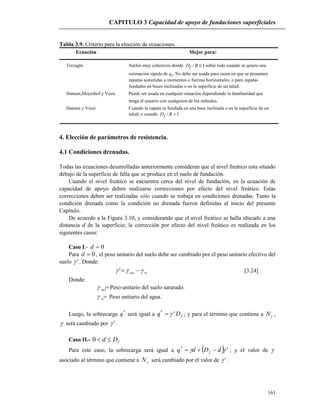 CAPITULO 3 Capacidad de apoyo de fundaciones superficiales
161
Tabla 3.9. Criterio para la elección de ecuaciones.
Ecuación Mejor para:
Terzaghi Suelos muy cohesivos donde 1/ BDf sobre todo cuando se quiere una
estimación rápida de qu. No debe ser usada para casos en que se presenten
zapatas sometidas a momentos o fuerzas horizontales, o para zapatas
fundadas en bases inclinadas o en la superficie de un talud.
Hansen,Meyerhof y Vesic Puede ser usada en cualquier situación dependiendo la familiaridad que
tenga el usuario con cualquiera de los métodos.
Hansen y Vesic Cuando la zapata es fundada en una base inclinada o en la superficie de un
talud; o cuando 1/ BDf
4. Elección de parámetros de resistencia.
4.1 Condiciones drenadas.
Todas las ecuaciones desarrolladas anteriormente consideran que el nivel freático esta situado
debajo de la superficie de falla que se produce en el suelo de fundación.
Cuando el nivel freático se encuentra cerca del nivel de fundación, en la ecuación de
capacidad de apoyo deben realizarse correcciones por efecto del nivel freático. Estas
correcciones deben ser realizadas sólo cuando se trabaja en condiciones drenadas. Tanto la
condición drenada como la condición no drenada fueron definidas al inicio del presente
Capítulo.
De acuerdo a la Figura 3.10, y considerando que el nivel freático se halla ubicado a una
distancia d de la superficie; la corrección por efecto del nivel freático es realizada en los
siguientes casos:
Caso I.- 0d
Para 0d , el peso unitario del suelo debe ser cambiado por el peso unitario efectivo del
suelo ' . Donde:
wsat  ' [3.24]
Donde:
sat Peso unitario del suelo saturado.
w Peso unitario del agua.
Luego, la sobrecarga *
q será igual a f
*
D'q  ; y para el término que contiene a N ,
 será cambiado por ' .
Caso II.- fDd 0
Para este caso, la sobrecarga será igual a   'dDdq f
*
  ; y el valor de 
asociado al término que contiene a N será cambiado por el valor de ' .
 