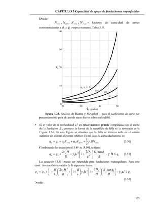 CAPITULO 3 Capacidad de apoyo de fundaciones superficiales
175
20 30 40 50
0
0.2
0.4
q /q =1.0
0
10
20
30
40
Ks
(grados)1
2 1
Donde:
)2()2()1()1( ,,,  NNNN cc Factores de capacidad de apoyo
correspondientes a 21  y respectivamente, Tabla 3.11.
Figura 3.23. Análisis de Hanna y Meyerhof – para el coeficiente de corte por
punzonamiento para el caso de suelo fuerte sobre suelo débil.
 Si el valor de la profundidad H es relativamente grande comparada con el ancho
de la fundación B , entonces la forma de la superficie de falla es la mostrada en la
Figura 3.24. En esta Figura se observa que la falla se localiza solo en el estrato
superior sin afectar al estrato inferior. En tal caso, la capacidad última es:
)1(1)1()1(1
2
1
 BNNqNcqq qoctu  [3.50]
Combinando las ecuaciones [3.49] y [3.50], se tiene:
t
sfa
bu qH
B
K
H
D
H
B
Hc
qq 





 1
12
1
tan2
1
2


 [3.51]
La ecuación [3.51] puede ser extendida para fundaciones rectangulares. Para este
caso, la ecuación es rescrita de la siguiente forma:
t
sfa
bu qH
B
K
H
D
H
L
B
B
Hc
L
B
qq 





























 1
12
1
tan2
11
2
1 


[3.52]
Donde:
 