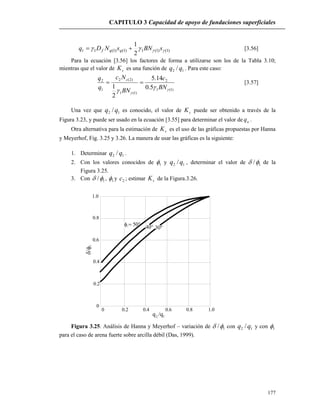 CAPITULO 3 Capacidad de apoyo de fundaciones superficiales
177
)1()1(1)1()1(1
2
1
 sBNsNDq qqft  [3.56]
Para la ecuación [3.56] los factores de forma a utilizarse son los de la Tabla 3.10;
mientras que el valor de sK es una función de 12 /qq . Para este caso:
)1(1
2
)1(1
)2(2
1
2
5.0
14.5
2
1 

 BN
c
BN
Nc
q
q c
 [3.57]
Una vez que 12 /qq es conocido, el valor de sK puede ser obtenido a través de la
Figura 3.23, y puede ser usado en la ecuación [3.55] para determinar el valor de uq .
Otra alternativa para la estimación de sK es el uso de las gráficas propuestas por Hanna
y Meyerhof, Fig. 3.25 y 3.26. La manera de usar las gráficas es la siguiente:
1. Determinar 12 /qq .
2. Con los valores conocidos de 1 y 12 /qq , determinar el valor de 1/ de la
Figura 3.25.
3. Con 1/ , 1 y 2c ; estimar sK de la Figura.3.26.
0 0.2 0.4 0.80.6 1.0
0
0.2
0.4
0.6
0.8
1.0
1
2 1q /q
1
  
Figura 3.25. Análisis de Hanna y Meyerhof – variación de 1/ con 12 /qq y con 1
para el caso de arena fuerte sobre arcilla débil (Das, 1999).
 