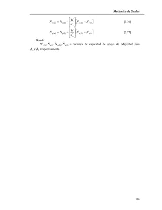 Mecánica de Suelos
186
 )1()2()2()( 

 NN
d
H
NN m 








 [3.76]
 )1()2()2()( qq
q
qmq NN
d
H
NN 








 [3.77]
Donde:
)2()2()1()1( ,,, qq NNNN  Factores de capacidad de apoyo de Meyerhof para
21  y respectivamente.
 