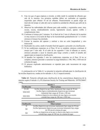 Mecánica de Suelos
190
8. Una vez que el agua empieza a circular, se debe medir la cantidad de efluente que
sale de la muestra. Las primeras medidas deben ser realizadas en segundos
requeridos para obtener 10 ml de efluente. Posteriormente se puede elegir un
intervalo de tiempo al cabo del cual se medirá la cantidad de efluente que salió de la
muestra.
9. Observar las nubosidades del efluente para cada medida, y registrarlas como: muy
oscura, oscura, moderadamente oscura, ligeramente oscura, apenas visible o
completamente clara.
10. Continuar el ensayo por 5 minutos. Si al final de los 5 min el efluente de la muestra
es muy oscuro o si la razón de flujo se ha incrementado gradualmente de 1 a 1.4 ml/s
entonces el ensayo ha concluido.
11. Extraer la muestra del aparato y realizar a ésta un corte longitudinal y otro
transversal.
12. Realizados los cortes, medir el tamaño final del agujero y proceder a la clasificación.
13. Si las condiciones expuestas en el Paso 10 no se cumplen, entonces continuar el
ensayo por 5 min más. Si al cabo de los segundos 5 min el efluente es oscuro,
entonces proceder a sacar la muestra para luego cortarla y medir el tamaño del
agujero para su respectiva clasificación.
14. Si pasados los segundos 5 min las condiciones expuestas en el Paso 10 no se
cumplen, entonces proceder a aumentar la carga hidráulica a 180, 380 y 1020 mm de
columna de agua.
15. El proceso explicado anteriormente es repetido para cada incremento de carga
hidráulica.
A continuación en la Tabla 4.1 se presenta la notación utilizada para la clasificación de
las arcillas dispersivas, usadas en los métodos A, B y C respectivamente.
Tabla 4.1. Notación utilizada para clasificación de las características dispersivas de la
muestra según el método A y B (American Society for Testing and Materials, ASTM D4647
1999).
Clasificación Observaciones
D1-D2 Arcillas dispersivas que fallan rápidamente bajo cargas de 50 mm
Arcillas ligera a moderadamente dispersivas que erosionan
lentamente bajo cargas de 50 mm o 180 mm
Arcilla no dispersiva con evidencia de muy ligera a no erosión
coloidal bajo cargas de 380 mm o 1020 mm
Método A
ND4-ND3
ND2-ND1
Clasificación Observaciones
D Arcillas dispersivas que erosionan rápidamente bajo cargas de 50 mm
Arcillas ligeramente dispersivas que erosionan lentamnete bajo cargas
de 180 mm de columna de agua
Arcillas no dispersivas en las que se observa muy ligera a no erosión
coloidal bajo cargas de 380 mm. de columna de agua
Método B
SD
ND
 
