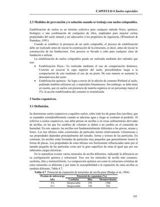 CAPITULO 4 Suelos especiales
205
Presion de sobrecarga
kPa Caolinita Ilita Motmorrilonita
9.6 Despreciable 350 1500
19.1 Despreciable 150 350
Potencial de expansion (%)
2.3 Medidas de prevención y/o solución cuando se trabaja con suelos colapsables.
Estabilización de suelos es un término colectivo para cualquier método físico, químico,
biológico o una combinación de cualquiera de ellos, empleados para mejorar ciertas
propiedades del suelo natural y así adecuarlos a los propósitos de ingeniería, (Winterkorn &
Pamukeu ,1991).
Cuando se establece la presencia de un suelo colapsable, el proceso de estabilización
debe ser realizado antes de iniciar la construcción de la estructura, es decir, antes de iniciar la
construcción de las fundaciones. Este proceso es llevado a cabo para cualquier clase de
fundación a utilizar.
La estabilización de suelos colapsables puede ser realizada mediante dos métodos que
son:
 Estabilización física.- Es realizada mediante el uso de compactación dinámica.
Consiste en excavar la capa superior del suelo, procediéndose luego a la
compactación de este mediante el uso de un pisón. De esta manera se aumenta la
densidad seca del suelo.
 Estabilización química.- Se logra a través de la adición de cemento Pórtland al suelo,
pudiendo también utilizarse cal, o materiales bituminosos. Sin embargo, se debe tener
en cuenta, que en suelos con presencia de materia orgánica en un porcentaje mayor al
2%; la acción estabilizadora del cemento es neutralizada.
3 Suelos expansivos.
3.1 Definición.
Se denominan suelos expansivos a aquellos suelos, sobre todo los de grano fino (arcillas), que
se expanden considerablemente cuando se adiciona agua y luego se contraen al perderla. Al
referirse a suelos expansivos, uno debe pensar en arcillas o en rocas sedimentarias derivadas
de arcillas, en las que los cambios de volumen se deben a un cambio en el contenido de
humedad. En este aspecto, las arcillas son fundamentalmente diferentes a las gravas, arenas y
limos. Los tres últimos están constituidos de partículas inertes relativamente voluminosas y
sus propiedades dependen principalmente del tamaño, forma y textura de las partículas. En
contraste, las arcillas están formadas de partículas muy pequeñas que generalmente tienen la
forma de placas. Las propiedades de estas últimas son fuertemente influenciadas tanto por el
tamaño pequeño de las partículas como por la gran superficie de estas al igual que por sus
inherentes cargas eléctricas.
En la naturaleza existen varios minerales de arcilla diferentes, radicando la diferencia en
su configuración química y estructural. Tres son los minerales de arcilla más comunes:
caolinita, ilita y motmorrilonita. La composición química así como la estructura cristalina de
estos minerales es diferente y por tanto la susceptibilidad a la expansión de estas arcillas es
también diferente, Tabla 4.7.
Tabla 4.7. Potencial de expansión de minerales de arcilla pura (Budge et al, 1964).
 