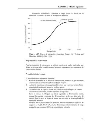 CAPITULO 4 Suelos especiales
213
Expansión secundaria.- Expansión a largo plazo. El inicio de la
expansión secundaria es el fin de la expansión primaria.
4010
4020
4030
4040
4050
4060
4070
0.1 1 10 100 1.000 10.000
Expansión secundaria
Fin de la expansión primaria.
Tiempo [min]
Lecturadedeformación10
-4
Figura 4.17. Curva de expansión (American Society for Testing and
Materials, ASTM D4546, 1999).
Preparación de las muestras.
Para la realización de este ensayo se utilizan muestras de suelos inalteradas que
deben ser compactadas y moldeadas de la misma manera que para un ensayo de
consolidación normal.
Procedimiento del ensayo.
El procedimiento a seguir es el siguiente:
1. Colocar la muestra en el anillo de consolidación, tratando de que no exista
evaporación del contenido de humedad de la muestra.
2. Aplicar la presión de sobrecarga inicial in situ, y una vez transcurridos 5 min
después de la aplicación, ajustar el medidor a cero.
3. A continuación, se sigue el mismo procedimiento realizado para un ensayo
de consolidación normal, con las siguientes excepciones:
Para el método A. Después de haber registrado la deformación inicial,
inundar la muestra y registrar las deformaciones a diversos intervalos de
tiempo. Las lecturas se dejan de tomar una vez que se ha completado la
expansión primaria.
Después del fin de la expansión primaria, aplicar incrementos sucesivos de
carga de 5, 10, 20, 40, 80 kPa, etc. La duración de cada incremento de carga
es aquella que asegure el 100% de consolidación primaria.
 