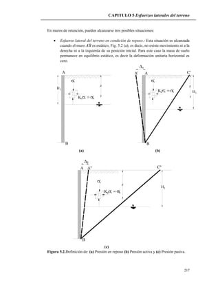 CAPITULO 5 Esfuerzos laterales del terreno
217
En muros de retención, pueden alcanzarse tres posibles situaciones:
 Esfuerzo lateral del terreno en condición de reposo.- Esta situación es alcanzada
cuando el muro AB es estático, Fig. 5.2 (a); es decir, no existe movimiento ni a la
derecha ni a la izquierda de su posición inicial. Para este caso la masa de suelo
permanece en equilibrio estático, es decir la deformación unitaria horizontal es
cero.
A
B
K
z
v
'
v
'o h
'
B
'v
z
'Ka v
'h
AA'

C'
H1
H1
a
(a) (b)
B
z
Kp v
'
h
'

v
'
A C''A''
p
1H
(c)
Figura 5.2.Definición de: (a) Presión en reposo (b) Presión activa y (c) Presión pasiva.
 