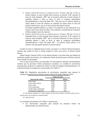 Mecánica de Suelos
218
 Esfuerzo lateral del terreno en condición activa.- El muro AB , Fig. 5.2 (b), se
inclina respecto al suelo retenido hasta alcanzar la posición BA' ; entonces la
masa de suelo triangular 'ABC que se encuentra adyacente al muro alcanza el
equilibrio plástico y falla, es decir, el suelo se expande, deslizándose
descendentemente a través del plano 'BC . Para este caso el esfuerzo lateral se
reduce desde el valor del esfuerzo en condición de reposo hasta el valor del
esfuerzo lateral activo, que es el valor mínimo del esfuerzo lateral.
El término equilibrio plástico, se refiere a la condición en que cada punto en la
masa de suelo está a punto de fallar. Esta condición, se desarrolla por lo general,
al fallar cualquier muro de retención.
 Esfuerzo lateral del terreno en condición pasiva.- El muro AB , Fig. 5.2 (c), es
empujado hacia el suelo retenido hasta alcanzar la posición BA '' ; entonces la
masa de suelo triangular ''ABC que se encuentra adyacente al muro alcanza el
equilibrio plástico y falla, es decir, el suelo se comprime deslizándose
ascendentemente a través del plano ''BC . El esfuerzo lateral pasivo es el
máximo valor que puede alcanzar el esfuerzo lateral.
Cuando un muro es empujado hacia el suelo, caso pasivo, el esfuerzo lateral incrementa;
mientras que cuando un muro se inclina respecto al suelo, caso activo, el esfuerzo lateral
decrece.
Según Clough y Duncan (1991), en las últimas décadas, se ha observado, que después de
producirse grandes movimientos, las condiciones límites de presión pasiva máxima y presión
activa mínima son alcanzadas.
Una vez que estas presiones son alcanzadas, los movimientos continúan incrementándose
mientras que las presiones límites permanecen constantes. La cantidad de movimiento
requerida para alcanzar las condiciones límites, ha sido investigada experimentalmente. Un
resumen de dichas investigaciones es presentado en la Tabla 5.1.
Tabla 5.1. Magnitudes aproximadas de movimientos requeridos para alcanzar la
condición de presión activa mínima y pasiva máxima (Clough y Duncan, 1991).
Material del relleno Activa Pasiva
Arena densa 0,001 0,01
Arena media a densa 0,002 0,02
Arena suelta 0,004 0,04
Limo compactado 0,002 0,02
Arcilla magra compactada 0,01 0,05
Arcilla grasa compactada 0,01 0,05
Valores de /H
 Movimiento requerido de la parte superior del muro para alcanzar la presión mínima activa y
máxima pasiva, por inclinación o traslación lateral.
H Altura del muro.
Los resultados presentados en la Tabla5.1 muestran que:
 Los movimientos requeridos para alcanzar las presiones límites son
proporcionales a la altura del muro.
 
