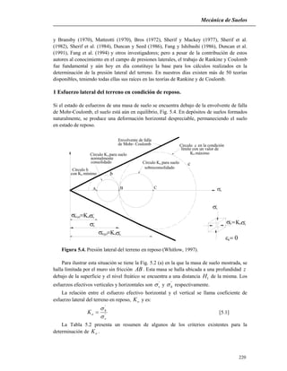 Mecánica de Suelos
220
y Bransby (1970), Matteotti (1970), Bros (1972), Sherif y Mackey (1977), Sherif et al.
(1982), Sherif et al. (1984), Duncan y Seed (1986), Fang y Ishibashi (1986), Duncan et al.
(1991), Fang et al. (1994) y otros investigadores; pero a pesar de la contribución de estos
autores al conocimiento en el campo de presiones laterales, el trabajo de Rankine y Coulomb
fue fundamental y aún hoy en día constituye la base para los cálculos realizados en la
determinación de la presión lateral del terreno. En nuestros días existen más de 50 teorías
disponibles, teniendo todas ellas sus raíces en las teorías de Rankine y de Coulomb.
1 Esfuerzo lateral del terreno en condición de reposo.
Si el estado de esfuerzos de una masa de suelo se encuentra debajo de la envolvente de falla
de Mohr-Coulomb, el suelo está aún en equilibrio, Fig. 5.4. En depósitos de suelos formados
naturalmente, se produce una deformación horizontal despreciable, permaneciendo el suelo
en estado de reposo.
Círculo K para suelo
sobreconsolidado
o
normalmente
oCírculo K para suelo
consolidado
Envolvente de falla
de Mohr- Coulomb
Círculo b
con K mínimoo
Círculo c en la condición
o
A B
v
'
v
'oh
'
(p)
(a)h ov
' '
v
'
h
'
ov
'
h
C '
n
límite con un valor de
K máximo
Figura 5.4. Presión lateral del terreno en reposo (Whitlow, 1997).
Para ilustrar esta situación se tiene la Fig. 5.2 (a) en la que la masa de suelo mostrada, se
halla limitada por el muro sin fricción AB . Esta masa se halla ubicada a una profundidad z
debajo de la superficie y el nivel freático se encuentra a una distancia 1H de la misma. Los
esfuerzos efectivos verticales y horizontales son '
v y '
h respectivamente.
La relación entre el esfuerzo efectivo horizontal y el vertical se llama coeficiente de
esfuerzo lateral del terreno en reposo, oK y es:
'
'
v
h
oK


 [5.1]
La Tabla 5.2 presenta un resumen de algunos de los criterios existentes para la
determinación de oK .
 