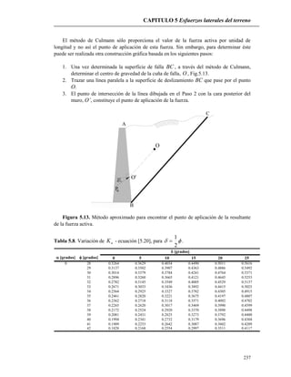 CAPITULO 5 Esfuerzos laterales del terreno
237
El método de Culmann sólo proporciona el valor de la fuerza activa por unidad de
longitud y no así el punto de aplicación de esta fuerza. Sin embargo, para determinar éste
puede ser realizada otra construcción gráfica basada en los siguientes pasos:
1. Una vez determinada la superficie de falla BC , a través del método de Culmann,
determinar el centro de gravedad de la cuña de falla, O , Fig.5.13.
2. Trazar una línea paralela a la superficie de deslizamiento BC que pase por el punto
O.
3. El punto de intersección de la línea dibujada en el Paso 2 con la cara posterior del
muro, O’, constituye el punto de aplicación de la fuerza.
C
O
O'
A
B

Pa
Figura 5.13. Método aproximado para encontrar el punto de aplicación de la resultante
de la fuerza activa.
Tabla 5.8. Variación de aK - ecuación [5.20], para 
2
1
 .
 [grados]  [grados] 0 5 10 15 20 25
0 28 0.3264 0.3629 0.4034 0.4490 0.5011 0.5616
29 0.3137 0.3502 0.3907 0.4363 0.4886 0.5492
30 0.3014 0.3379 0.3784 0.4241 0.4764 0.5371
31 0.2896 0.3260 0.3665 0.4121 0.4645 0.5253
32 0.2782 0.3145 0.3549 0.4005 0.4529 0.5137
33 0.2671 0.3033 0.3436 0.3892 0.4415 0.5025
34 0.2564 0.2925 0.3327 0.3782 0.4305 0.4915
35 0.2461 0.2820 0.3221 0.3675 0.4197 0.4807
36 0.2362 0.2718 0.3118 0.3571 0.4092 0.4702
37 0.2265 0.2620 0.3017 0.3469 0.3990 0.4599
38 0.2172 0.2524 0.2920 0.3370 0.3890 0.4498
39 0.2081 0.2431 0.2825 0.3273 0.3792 0.4400
40 0.1994 0.2341 0.2732 0.3179 0.3696 0.4304
41 0.1909 0.2253 0.2642 0.3087 0.3602 0.4209
42 0.1828 0.2168 0.2554 0.2997 0.3511 0.4117
 [grados]
 