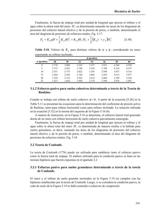 Mecánica de Suelos
244
Finalmente, la fuerza de empuje total por unidad de longitud que ejercen el relleno y el
agua sobre la altura total del muro H , es determinada sumando las áreas de los diagramas de
presiones del esfuerzo lateral efectivo y de la presión de poros, o también, determinando el
área del diagrama de presiones de esfuerzos totales, Fig. 5.17.
  2
2
'
21
2
1
2
1
2
1
HKHHKHKqHKP wppppp   [5.30]
Tabla 5.10. Valores de pK para distintos valores de  y  , considerando un muro
soportando un relleno inclinado.
 [grados] 28 30 32 34 36 38 40
0 2.770 3.000 3.255 3.537 3.852 4.204 4.599
5 2.715 2.943 3.196 3.476 3.788 4.136 4.527
10 2.551 2.775 3.022 3.295 3.598 3.937 4.316
15 2.284 2.502 2.740 3.003 3.293 3.615 3.977
20 1.918 2.132 2.362 2.612 2.886 3.189 3.526
25 1.413 1.664 1.894 2.135 2.394 2.676 2.987
[grados]
3.1.2 Esfuerzo pasivo para suelos cohesivos determinado a través de la Teoría de
Rankine.
Cuando se trabaja con relleno de suelo cohesivo 0 . A partir de la ecuación [5.26] en la
Tabla 5.11 se presentan las ecuaciones para la determinación del coeficiente de presión activa
de Rankine, tanto para relleno horizontal como para relleno inclinado. La notación utilizada
en la ecuación [5.32] es la misma del esquema de la Figura 5.16 (b).
A manera de ilustración, en la Figura 5.18 se determina, el esfuerzo lateral total generado
detrás de un muro con relleno horizontal de suelo cohesivo parcialmente sumergido.
Finalmente, la fuerza de empuje total por unidad de longitud que ejercen el relleno y el
agua sobre la altura total del muro H , es determinada de manera similar a la hallada para
suelos granulares, es decir, sumando las áreas de los diagramas de presiones del esfuerzo
lateral efectivo y de la presión de poros, o también, determinando el área del diagrama de
presiones de esfuerzos totales, Fig. 5.18.
3.2 Teoría de Coulomb.
La teoría de Coulomb (1776) puede ser utilizada para establecer tanto el esfuerzo pasivo
como la fuerza total de empuje. El análisis utilizado para la condición pasiva se basa en las
mismas hipótesis que fueron expuestas en el apartado 2.2.
3.2.1 Esfuerzo pasivo para suelos granulares determinado a través de la teoría
de Coulomb.
El muro y el relleno de suelo granular mostrados en la Figura 5.19 (a) cumplen con las
hipótesis establecidas por la teoría de Coulomb. Luego, si se considera la condición pasiva, la
cuña de suelo de la Figura 5.19 se halla sometida a esfuerzos de compresión.
 