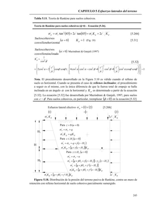 CAPITULO 5 Esfuerzos laterales del terreno
245
1H
2H
H
]32.5[
1''coscos
'
8'cos
'
4'coscoscos4''cos
'
2cos2
'cos
1
22
2
2222
2
''























































sen
z
c
z
c
sen
z
c
Kp
Tabla 5.11. Teoría de Rankine para suelos cohesivos.
Teoría de Rankine para suelos cohesivos (=0) – Ecuación [5.26].
    ppvvp KcKc '''2''
245tan245tan   [5.26b]
horizontalrellenocon
cohesivosuelosS
 0 1pK (Fig. 18) [5.31]
inclinadorellenocon
cohesivosuelosS
 0 Mazindrani & Ganjali (1997)
Nota. El procedimiento desarrollado en la Figura 5.10 es válido cuando el relleno de
suelo es horizontal. Cuando se presenta el caso de rellenos inclinados; el procedimiento
a seguir es el mismo, con la única diferencia de que la fuerza total de empuje se halla
inclinada en un ángulo  con la horizontal y pK es determinado a partir de la ecuación
[5.32]. La ecuación [5.32] fue desarrollada por Mazindrani & Ganjali, 1997, para suelos
con 'c .Para suelos cohesivos, en particular, reemplazar  0 en la ecuación [5.32]
Esfuerzo lateral efectivo    21'
p [5.26b]
 1  2
pV K'
 pKc'2
Para )0(0  uz
qvv  '
ppv qKK '

Para  01  uHz
 1
'
Hzqvv  
   ppv KHzqK 1
'
 
Para  01  uHz
uvv  '
    111
'
HzHzHq wv  
  11
'
' HzHqv  
   ppv KHzHqK 11
'
'  
  ppv KHHqK 21
'
'  pKc'
2
Figura 5.18. Distribución de la presión del terreno pasiva de Rankine, contra un muro de
retención con relleno horizontal de suelo cohesivo parcialmente sumergido.
 