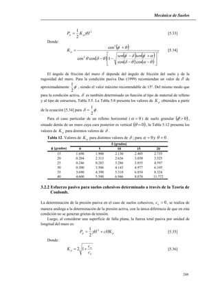 Mecánica de Suelos
248
2
2
1
HKP pp  [5.33]
Donde:
 
     
   
2
''
2
'2
coscos
1coscos
cos

















sensen
Kp [5.34]
El ángulo de fricción del muro  depende del ángulo de fricción del suelo y de la
rugosidad del muro. Para la condición pasiva Das (1999) recomiendan un valor de  de
aproximadamente '
2
1
 , siendo el valor máximo recomendable de 15º. Del mismo modo que
para la condición activa,  es también determinado en función al tipo de material de relleno
y al tipo de estructura, Tabla 5.5. La Tabla 5.8 presenta los valores de pK obtenidos a partir
de la ecuación [5.34] para 
2
1
 .
Para el caso particular de un relleno horizontal ( 0 ) de suelo granular  0' ,
situado detrás de un muro cuya cara posterior es vertical  0 , la Tabla 5.12 presenta los
valores de pK para distintos valores de  .
Tabla 12. Valores de pK para distintos valores de  ; para 0 y 0 .
 [grados] 0 5 10 15 20
15 1.698 1.900 2.130 2.405 2.735
20 0.204 2.313 2.636 3.030 3.525
25 0.246 0.283 3.286 3.855 4.597
30 0.300 3.506 4.143 4.977 6.105
35 3.690 4.390 5.310 6.854 8.324
40 4.600 5.590 6.946 8.870 11.772
 [grados]
3.2.2 Esfuerzo pasivo para suelos cohesivos determinado a través de la Teoría de
Coulomb.
La determinación de la presión pasiva en el caso de suelos cohesivos, 0uc , se realiza de
manera análoga a la determinación de la presión activa, con la única diferencia de que en esta
condición no se generan grietas de tensión.
Luego, al considerar una superficie de falla plana, la fuerza total pasiva por unidad de
longitud del muro es:
pp cHKHP  2
2
1
 [5.35]
Donde:
u
w
p
c
c
K  12 [5.36]
 