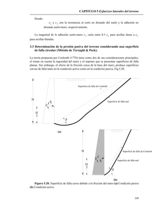 CAPITULO 5 Esfuerzos laterales del terreno
249
H
H
3
PPa

Superficie de falla real
Superficie de falla de Coulomb

Pp

Pp
H
H
3

Superficie de falla de Coulomb
Superficie de falla real
Donde:
uc y wc son la resistencia al corte no drenado del suelo y la adhesión no
drenada suelo-muro, respectivamente.
La magnitud de la adhesión suelo-muro wc varía entre 0.3 uc para arcillas duras a uc
para arcillas blandas.
3.3 Determinación de la presión pasiva del terreno considerando una superficie
de falla circular (Método de Terzaghi & Peck).
La teoría propuesta por Coulomb (1776) tiene como dos de sus consideraciones principales,
el tomar en cuenta la rugosidad del muro y el suponer que se presentan superficies de falla
planas. Sin embargo, el efecto de la fricción cerca de la base del muro, produce superficies
curvas de falla tanto en la condición activa como en la condición pasiva, Fig.5.20.
(a)
(b)
Figura 5.20. Superficie de falla curva debido a la fricción del muro (a) Condición pasiva
(b) Condición activa.
 