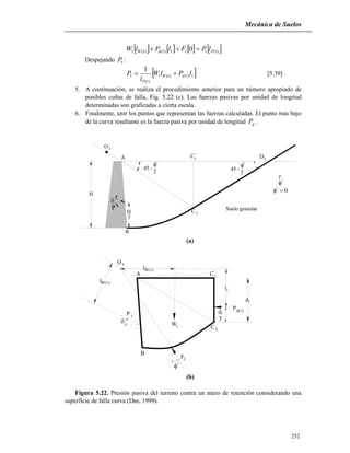 Mecánica de Suelos
252
       )1(111)1()1(1 0 PdW lPFlPlW 
Despejando 1P :
 1)1()1(1
)1(
1
1
lPlW
l
P dW
P
 [5.39]
5. A continuación, se realiza el procedimiento anterior para un número apropiado de
posibles cuñas de falla, Fig. 5.22 (c). Las fuerzas pasivas por unidad de longitud
determinadas son graficadas a cierta escala.
6. Finalmente, unir los puntos que representan las fuerzas calculadas. El punto más bajo
de la curva resultante es la fuerza pasiva por unidad de longitud pP .

P
A
B
C
C
H
D
1
1
'
1
1O
H
3
45 -

2
'
45 -

2
'
Suelo granular
'

'
(a)
W1
'
F1
C1
C1
'
P 1

1O
A
B
Pd(1)
l1
dl
3
d1
lW(1)
lW(1)
(b)
Figura 5.22. Presión pasiva del terreno contra un muro de retención considerando una
superficie de falla curva (Das, 1999).
 