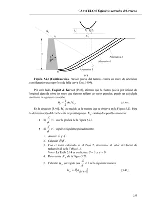 CAPITULO 5 Esfuerzos laterales del terreno
253
B
A
1O
Alternativa 3
Alternativa 1
Alternativa 2
C1
C1
'
P1 P2P3Pp
H

P
(c)
Figura 5.22 (Continuación). Presión pasiva del terreno contra un muro de retención
considerando una superficie de falla curva (Das, 1999).
Por otro lado, Caquot & Kerisel (1948), afirman que la fuerza pasiva por unidad de
longitud ejercida sobre un muro que tiene un relleno de suelo granular, puede ser calculada
mediante la siguiente ecuación:
pp KHP 2
1
2
1
 [5.40]
En la ecuación [5.40], 1H es medido de la manera que se observa en la Figura 5.23. Para
la determinación del coeficiente de presión pasiva pK existen dos posibles maneras:
 Si 1'



usar la gráfica de la Figura 5.23.
 Si 1'



seguir el siguiente procedimiento:
1. Asumir  y '
 .
2. Calcular '
 .
3. Con el valor calculado en el Paso 2, determinar el valor del factor de
reducción R de la Tabla 5.13.
Nota.- La Tabla 5.14 es usada para 0 y 0c
4. Determinar pK de la Figura 5.23.
5. Calcular pK corregido para 1'



de la siguiente manera:
  1'

 pp KRK [5.41]
 