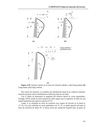CAPITULO 5 Esfuerzos laterales del terreno
259
H
z = nH v'
h'
h'
H
z = nH
x = mH
q
h'
x = mH
Q
(a) (b)
H
z
m
2
2
h'


m1 m2 Carga continua =
q/unidad de área
(c)
Figura 5.25. Esfuerzo lateral en un muro de retención debido a: (a) Carga puntual (b)
Carga lineal y (c) Carga continua
Para muros de retención, se considera una distribución lineal de los esfuerzos laterales;
mientras que para cortes la distribución se halla muy lejos de ser lineal.
Con el objeto de determinar la magnitud del esfuerzo lateral en cortes apuntalados,
Terzaghi (1943) usando la teoría general de cuñas supuso que la superficie de falla era una
espiral logarítmica que sigue la ecuación [5.37].
Luego, si se considera un muro de retención cuyo ángulo de fricción en la pared es
0 y un corte realizado en arena igualmente con 0 ; se puede apreciar que para el
muro de retención de altura H , la fuerza activa por unidad de longitud tiene su punto de
 