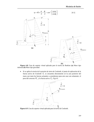 Mecánica de Suelos
269

W
C
B
A
s
2c
2
2



1
c = 0
1
1
a (Rankine)P
cW
H
3
H


sW
Wc
a (Rankine)P
c = 01
1
1

2
c2
2
B
A


2c
2
2
cW
A
1c = 0
1
1
a (Coulomb)P






 
1
11
22
45



sen
sen
sen [6.1]
(a)
(b)
Figura 6.8. Cara de soporte virtual aplicada para la teoría de Rankine (a) Muro tipo
ménsula (b) Muro tipo gravedad.
 Si se aplica la teoría de la presión de tierra de Coulomb, el punto de aplicación de la
fuerza activa de Coulomb aP se encuentra directamente en la cara posterior del
muro; por tanto las fuerzas actuantes a considerarse para este caso son solamente: el
peso del concreto cW y la fuerza activa aP , Fig.6.9.
Figura 6.9. Cara de soporte virtual aplicada para la teoría de Coulomb.
 