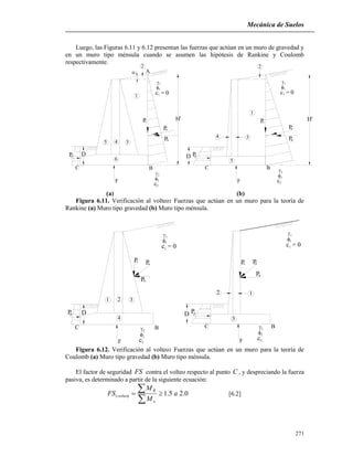 Mecánica de Suelos
271
Pp
vP
aP
hPPh
Pa
vP
1c = 0


1
1
c = 0

1
1

1

2c
2
2

2
c2

2
BC
A
BC

DD
H'
1
2
34
5
2
1
345
6
F
Pp
F
H'
Luego, las Figuras 6.11 y 6.12 presentan las fuerzas que actúan en un muro de gravedad y
en un muro tipo ménsula cuando se asumen las hipótesis de Rankine y Coulomb
respectivamente.
(a) (b)
Figura 6.11. Verificación al volteo: Fuerzas que actúan en un muro para la teoría de
Rankine (a) Muro tipo gravedad (b) Muro tipo ménsula.
F
4
C
pP D

c2
2
2
B
1 2 3
1
1c = 0
1
P
Ph
a
vP
3
F
C
2
2

c
2
 B
P
PD p
2 1
Ph
Pav
1
1
c = 01

Figura 6.12. Verificación al volteo: Fuerzas que actúan en un muro para la teoría de
Coulomb (a) Muro tipo gravedad (b) Muro tipo ménsula.
El factor de seguridad FS contra el volteo respecto al punto C , y despreciando la fuerza
pasiva, es determinado a partir de la siguiente ecuación:
0.25.1)( a
M
M
FS
o
R
volteo 

 [6.2]
 