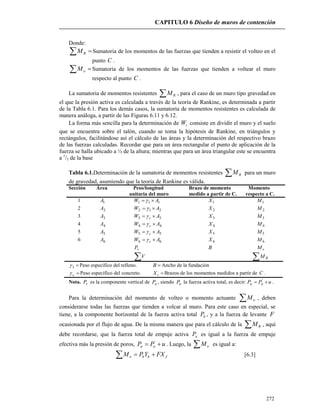 CAPITULO 6 Diseño de muros de contención
272
Donde:
 RM Sumatoria de los momentos de las fuerzas que tienden a resistir el volteo en el
punto C .
 oM Sumatoria de los momentos de las fuerzas que tienden a voltear el muro
respecto al punto C .
La sumatoria de momentos resistentes  RM , para el caso de un muro tipo gravedad en
el que la presión activa es calculada a través de la teoría de Rankine, es determinada a partir
de la Tabla 6.1. Para los demás casos, la sumatoria de momentos resistentes es calculada de
manera análoga, a partir de las Figuras 6.11 y 6.12.
La forma más sencilla para la determinación de iW consiste en dividir el muro y el suelo
que se encuentra sobre el talón, cuando se toma la hipótesis de Rankine, en triángulos y
rectángulos, facilitándose así el cálculo de las áreas y la determinación del respectivo brazo
de las fuerzas calculadas. Recordar que para un área rectangular el punto de aplicación de la
fuerza se halla ubicado a ½ de la altura; mientras que para un área triangular este se encuentra
a 1
/3 de la base
Tabla 6.1.Determinación de la sumatoria de momentos resistentes  RM para un muro
de gravedad, asumiendo que la teoría de Rankine es válida.
Sección Área Peso/longitud Brazo de momento Momento
unitaria del muro medido a partir de C. respecto a C.
1 1A 111 AW   1X 1M
2 2A 212 AW   2X 2M
3 3A 33 AW c   3X 3M
4 4A 44 AW c   4X 4M
5 5A 55 AW c   5X 5M
6 6A 66 AW c   6X 6M
vP B vM
V  RM
1 Peso específico del relleno. B Ancho de la fundación
c Peso específico del concreto. iX Brazos de los momentos medidos a partir de C .
Nota. vP es la componente vertical de aP , siendo aP la fuerza activa total, es decir: uPP aa  '
.
Para la determinación del momento de volteo o momento actuante  oM , deben
considerarse todas las fuerzas que tienden a volcar al muro. Para este caso en especial, se
tiene, a la componente horizontal de la fuerza activa total hP , y a la fuerza de levante F
ocasionada por el flujo de agua. De la misma manera que para el cálculo de la  RM , aquí
debe recordarse, que la fuerza total de empuje activa aP es igual a la fuerza de empuje
efectiva más la presión de poros, uPP aa  '
. Luego, la  oM es igual a:
fhho FXYPM  [6.3]
 