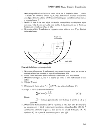 CAPITULO 6 Diseño de muros de contención
280
2. Dibujar el primer arco de círculo de tanteo abcd con su respectivo centro O , siendo
r el radio del círculo de tanteos, Fig. 6.19 (a). Por motivos prácticos se considera
que el peso de suelo del área abcde es simétrico respecto a una línea vertical trazada
a través del punto O .
3. Dividir el área de la zona efgh en dovelas rectangulares o triangulares según
convenga. Esta división es hecha para facilitar la determinación de la fuerza de
hundimiento sobre la superficie de falla.
4. Determinar el área de cada dovela y posteriormente hallar su peso W por longitud
unitaria del muro.
e
d c
b
af
Suelo débil
Ángulo con
la horizontal
Para
< 10°
O

Figura 6.18. Falla por cortante profunda.
5. Determinar el centroide de cada dovela, para posteriormente trazar una vertical y
extenderla hasta que intersecte la superficie cilíndrica de falla.
6. Unir el centro O con los puntos de intersección hallados en el paso anterior.
7. Determinar el ángulo , que es el ángulo que forma la línea vertical con la línea
radial.
8. Calcule senW
9. Determinar la fuerza activa aa KHP 2'
1
2
1
 que actúa sobre la cara df .
10. Luego, la fuerza total de hundimiento es:
  
r
XP
senW a
 [6.23]
Donde:
X Distancia perpendicular entre la línea de acción de aP y el
centro O .
11. Determinar la fuerza resistente sobre la superficie de falla. Para esto, dividir el área
de las zonas abk y idefj en dovelas rectangulares o triangulares Fig. 6.19 (b). A
continuación determinar el peso de cada dovela por unidad de longitud 1W . No
confundir 1W con el peso W determinado para la zona efgh.
 