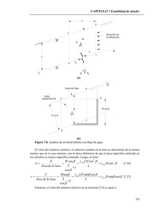 CAPITULO 7 Estabilidad de taludes
293
a
A R
r


Tb
L

 W
N
rN
c
T
L
d
B
Dirección de
la inflitración
(a)

d
a
b
c
H cosH
Línea
equipotencial
Línea de flujo
2

H cos 

(b)
Figura 7.8. Análisis de un talud infinito con flujo de agua.
El valor del esfuerzo normal y el esfuerzo cortante en la base se determinan de la misma
manera que en el caso anterior, con la única diferencia de que el peso específico utilizado en
los cálculos es el peso específico saturado. Luego, se tiene:




 2
2
cos
cos
1
cos
cos
H
L
LH
L
W
baseladeÁrea
N
sat
sat


 [7.26]




 cossen
cossen
1
cos
sen
H
L
LH
L
W
baseladeÁrea
T
sat
sat


 [7.27]
Entonces, el valor del esfuerzo efectivo en la ecuación [7.6] es igual a:
 