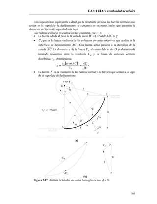 CAPITULO 7 Estabilidad de taludes
305
c + tan' f
O





B C
W
C
H
F
A
r
a
r sen
d
r

dC
ddC
Cd
F
W
Esta suposición es equivalente a decir que la resultante de todas las fuerzas normales que
actúan en la superficie de deslizamiento se concentra en un punto, hecho que garantiza la
obtención del factor de seguridad más bajo.
Las fuerzas a tomarse en cuenta son las siguientes, Fig.7.17:
 La fuerza debida al peso de la cuña de suelo  )( ABCdeAreaW
 dC que es la fuerza resultante de los esfuerzos cortantes cohesivos que actúan en la
superficie de deslizamiento AC . Esta fuerza actúa paralela a la dirección de la
cuerda AC . La distancia a de la fuerza dC al centro del círculo O es determinada
tomando momentos entre la resultante dC y la fuerza de cohesión cortante
distribuida dc , obteniéndose:
 
r
AC
AC
C
rACarcoc
a
d
d

 La fuerza F es la resultante de las fuerzas normal y de fricción que actúan a lo largo
de la superficie de deslizamiento.
(a)
(b)
Figura 7.17. Análisis de taludes en suelos homogéneos con 0 .
 
