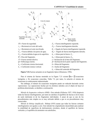 CAPITULO 7 Estabilidad de taludes
311
h
h
h
hL
c
R
b Punto medio
del fragmeto
d
U
Q 

W
 L
R

kh
vk
RZ
Línea de empuje
Z L
Superficie de corte
asumida
N' + U
f
FS
Q
U 
hk
LZ
W ZR
FS Factor de seguridad. LZ Fuerza interfragmento izquierda.
f Resistencia al corte del suelo. RZ Fuerza interfragmento derecha.
d Resistencia al corte movilizada. L Ángulo de fuerza interfragmento izquierda
U Fuerza debida a los poros de agua. R Ángulo de fuerza interfragmento derecha.
U Fuerza debida al agua en la superficie. Lh Altura para la fuerza LZ .
W Peso del fragmento. Rh Altura para la fuerza RZ .
'N Fuerza normal efectiva. a Inclinación de la base del fragmento.
Q Sobrecarga externa.  Inclinación de la parte superior del fragmento.
hk Coeficiente sísmico horizontal. h Altura del fragmento.
vk Coeficiente sísmico vertical. b Ancho del fragmento
ch Altura del centroide del fragmento.
Figura 7.21.Fuerzas actuantes en un fragmento típico (Abramson, 1996).
Para el sistema de fuerzas mostrado en la Figura 7.21 existen  26 n ecuaciones
incógnitas y n4 ecuaciones conocidas, Tabla 7.2, por tanto, la solución al sistema de
ecuaciones es estáticamente indeterminada.
Sin embargo, el número de ecuaciones incógnitas puede ser reducido haciendo ciertas
suposiciones. Las suposiciones hechas por los distintos métodos con el objeto de hacer al
problema determinado, se detallan a continuación:
Método de fragmentos ordinario (OMS).- Este método (Fellenius 1927, 1936) desprecia
todas las fuerzas interfragmentos, por tanto no satisface el equilibrio de fuerzas ni de la masa
de suelo deslizante ni de los fragmentos individuales. A pesar de que es uno de los
procedimientos más simples no es muy utilizado debido a que es un procedimiento muy
conservador.
Método de Bishop simplificado.- Bishop (1955) asume que todas las fuerzas cortantes
interfragmentos son iguales a cero. Este método fue originalmente desarrollado para analizar
la estabilidad de superficies de deslizamiento circulares, donde el equilibrio de fuerzas
verticales y el equilibrio de momentos son satisfechos.
 