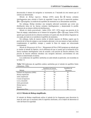 CAPITULO 7 Estabilidad de taludes
313
desconocida el número de incógnitas se incrementa en 1 haciendo de esta manera que el
sistema sea determinado.
Método de Bishop riguroso.- Bishop (1955) asume  1n fuerzas cortantes
interfragmentos para calcular el factor de seguridad. Luego de que la suposición produce
 14 n incógnitas, la condición de equilibrio de momentos no es directamente satisfecha.
Sin embargo, Bishop introduce una incógnita adicional asumiendo que existe una
distribución única de las fuerzas cortantes interfragmentos y despreciando la posible
existencia de un número infinito de distribuciones.
Método de Janbu generalizado.- Janbu (1954, 1957, 1973) asume una posición de la
línea de empuje, reduciéndose así el número de incógnitas a  14 n .Luego, Sarma (1979)
apuntó que la posición de los esfuerzos normales en la parte más alta del último fragmento no
era usada, por tanto no se satisfacía el equilibrio de momentos.
Sin embargo, Janbu de manera similar al método riguroso de Bishop, sugiere que la
posición de la línea de empuje es una incógnita adicional, y de esta manera se logra satisfacer
completamente el equilibrio, siempre y cuando la línea de empuje sea seleccionada
correctamente.
Método de Morgenstern & Price.- Morgenstern & Price (1965) proponen un método que
es similar al método de Spencer, con la diferencia de que se asume que la inclinación de la
fuerza resultante interfragmento varía de acuerdo a una porción de función arbitraria. Esta
porción de función arbitraria introduce una incógnita adicional, convirtiéndose de esta
manera en determinado al sistema.
Las condiciones de equilibrio satisfechas en cada método en particular, son resumidas en
la Tabla 7.3.
Tabla 7.3.Condiciones de equilibrio estático satisfechas por el método de equilibrio límite
(Abramson, 1996).
Equilibrio de Fuerzas Equilibrio de
Método x y Momentos
Ordinario de fragmentos (OMS) No No Si
Bishop simplificado Si No Si
Janbu simplificado Si Si No
Cuerpo de Ingenieros Si Si No
Lowe y Karafiath Si Si No
Janbu generalizado Si Si No
Bishop riguroso Si Si Si
Spencer Si Si Si
Morgenstern-Price Si Si Si
4.2.2.1 Método de Bishop simplificado.
El método de Bishop simplificado utiliza el método de los fragmentos para discretizar la
masa de suelo que se encuentra sobre la superficie deslizante, con el objeto de determinar el
valor del factor de seguridad.
 