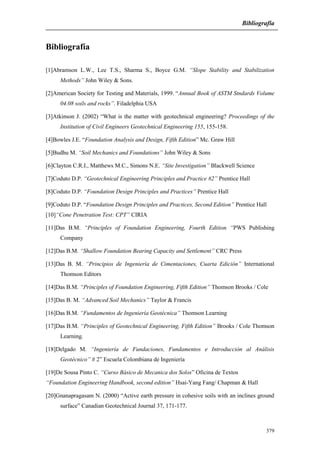 Bibliografía
379
Bibliografía
[1]Abramson L.W., Lee T.S., Sharma S., Boyce G.M. “Slope Stability and Stabilization
Methods” John Wiley & Sons.
[2]American Society for Testing and Materials, 1999. “Annual Book of ASTM Stndards Volume
04.08 soils and rocks”. Filadelphia USA
[3]Atkinson J. (2002) “What is the matter with geotechnical engineering? Proceedings of the
Institution of Civil Engineers Geotechnical Engineering 155, 155-158.
[4]Bowles J.E. “Foundation Analysis and Design, Fifth Edition” Mc. Graw Hill
[5]Budhu M. “Soil Mechanics and Foundations” John Wiley & Sons
[6]Clayton C.R.I., Matthews M.C., Simons N.E. “Site Investigation” Blackwell Science
[7]Coduto D.P. “Geotechnical Engineering Principles and Practice #2” Prentice Hall
[8]Coduto D.P. “Foundation Design Principles and Practices” Prentice Hall
[9]Coduto D.P. “Foundation Design Principles and Practices, Second Edition” Prentice Hall
[10]“Cone Penetration Test: CPT” CIRIA
[11]Das B.M. “Principles of Foundation Engineering, Fourth Edition “PWS Publishing
Company
[12]Das B.M. “Shallow Foundation Bearing Capacity and Settlement” CRC Press
[13]Das B. M. “Principios de Ingeniería de Cimentaciones, Cuarta Edición” International
Thomson Editors
[14]Das B.M. “Principles of Foundation Engineering, Fifth Edition” Thomson Brooks / Cole
[15]Das B. M. “Advanced Soil Mechanics” Taylor & Francis
[16]Das B.M. “Fundamentos de Ingeniería Geotécnica” Thomson Learning
[17]Das B.M. “Principles of Geotechnical Engineering, Fifth Edition” Brooks / Cole Thomson
Learning.
[18]Delgado M. “Ingeniería de Fundaciones, Fundamentos e Introducción al Análisis
Geotécnico” # 2” Escuela Colombiana de Ingeniería
[19]De Sousa Pinto C. “Curso Básico de Mecanica dos Solos” Oficina de Textos
“Foundation Engineering Handbook, second edition” Hsai-Yang Fang/ Chapman & Hall
[20]Gnanapragasam N. (2000) “Active earth pressure in cohesive soils with an inclines ground
surface” Canadian Geotechnical Journal 37, 171-177.
 