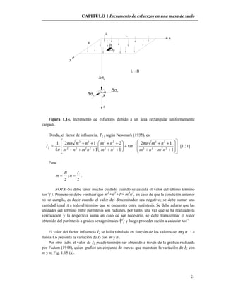 CAPITULO 1 Incremento de esfuerzos en una masa de suelo
21
y
B
BL

z
y
x
L
q
x
dx
dy
A
v
Figura 1.14. Incremento de esfuerzos debido a un área rectangular uniformemente
cargada.
Donde, el factor de influencia, 2I , según Newmark (1935), es:




























 
1
12
tan
1
2
1
12
4
1
2222
22
1
22
22
2222
22
2
nmnm
nmmn
nm
nm
nmnm
nmmn
I

[1.21]
Para:
z
B
m  ;
z
L
n  .
NOTA.-Se debe tener mucho cuidado cuando se calcula el valor del último término
tan-1
( ). Primero se debe verificar que m2
+n2
+1> m2
n2
, en caso de que la condición anterior
no se cumpla, es decir cuando el valor del denominador sea negativo; se debe sumar una
cantidad igual a todo el término que se encuentra entre paréntesis. Se debe aclarar que las
unidades del término entre paréntesis son radianes, por tanto, una vez que se ha realizado la
verificación y la respectiva suma en caso de ser necesario, se debe transformar el valor
obtenido del paréntesis a grados sexagesimales   y luego proceder recién a calcular tan-1.
El valor del factor influencia I2 se halla tabulado en función de los valores de my n . La
Tabla 1.6 presenta la variación de I2 con my n .
Por otro lado, el valor de I2 puede también ser obtenido a través de la gráfica realizada
por Fadum (1948), quien graficó un conjunto de curvas que muestran la variación de I2 con
m y n, Fig. 1.15 (a).
 