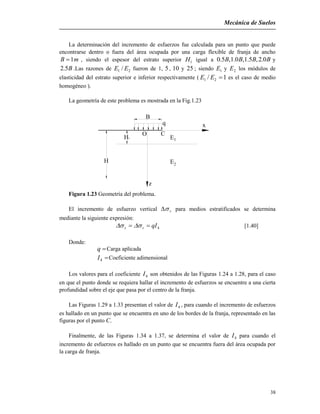Mecánica de Suelos
38
La determinación del incremento de esfuerzos fue calculada para un punto que puede
encontrarse dentro o fuera del área ocupada por una carga flexible de franja de ancho
mB 1 , siendo el espesor del estrato superior 1H igual a BBBB 0.2,5.1,0.1,5.0 y
B5.2 .Las razones de 21 / EE fueron de 1, 5 , 10 y 25 ; siendo 1E y 2E los módulos de
elasticidad del estrato superior e inferior respectivamente ( 1/ 21 EE es el caso de medio
homogéneo ).
La geometría de este problema es mostrada en la Fig.1.23
E
B
H1
O C
z
x
E
1
2
q
H
Figura 1.23 Geometría del problema.
El incremento de esfuerzo vertical v para medios estratificados se determina
mediante la siguiente expresión:
4qIvz   [1.40]
Donde:
q Carga aplicada
4I Coeficiente adimensional
Los valores para el coeficiente 4I son obtenidos de las Figuras 1.24 a 1.28, para el caso
en que el punto donde se requiera hallar el incremento de esfuerzos se encuentre a una cierta
profundidad sobre el eje que pasa por el centro de la franja.
Las Figuras 1.29 a 1.33 presentan el valor de 4I , para cuando el incremento de esfuerzos
es hallado en un punto que se encuentra en uno de los bordes de la franja, representado en las
figuras por el punto C.
Finalmente, de las Figuras 1.34 a 1.37, se determina el valor de 4I para cuando el
incremento de esfuerzos es hallado en un punto que se encuentra fuera del área ocupada por
la carga de franja.
 