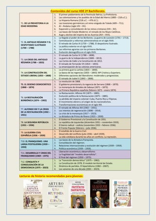 Contenidos del curso HDE 2º Bachillerato.
T1. DE LA PREHISTORIA A LA
EDAD MODERNA
1. El primer poblamiento de la Península Ibérica. La Prehistoria.
2. Las colonizaciones y los pueblos de la Edad del Hierro (1800 – 218 a.C.).
3. La Hispania Romana (218 a.C. – 476 d.C.).
4. Las invasiones germánicas y el reino visigodo de Toledo (409 – 711).
5. Al – Ándalus (siglo VIII – XV).
6. Expansión y consolidación de los reinos cristianos (VIII – XV).
7. Las bases del Estado Moderno: el reinado de los Reyes Católicos.
8. Auge y declive del imperio de los Austrias (XVI – XVII).
T2. EL ANTIGUO RÉGIMEN Y EL
DESPOTISMO ILUSTRADO
(1700 – 1788)
1. La llegada al poder de los Borbones. La guerra de sucesión (1701 – 1713).
2. Centralización y reformas administrativas en el siglo XVIII.
3. El reinado de Carlos III (1759 – 1788). El despotismo ilustrado.
4. La política exterior en el siglo XVIII.
5. Las reformas agrarias con los primeros Borbones.
6. Evolución demográfica en el siglo XVIII.
T3. LA CRISIS DEL ANTIGUO
RÉGIMEN (1788 – 1833)
1. El reinado de Carlos IV (1788 – 1808).
2. La guerra de la Independencia (1808 – 1813).
3. Las Cortes de Cádiz y la Constitución de 1812.
4. El reinado de Fernando VII (1814 – 1833).
5. La emancipación de las colonias americanas.
T4. LA CONSTRUCCIÓN DEL
ESTADO LIBERAL (1833 – 1868)
1. La primera guerra carlista (1833 – 1840).
2. La época de las regencias (1833 – 1843): Mª Cristina y Espartero.
3. Diferentes opciones del liberalismo: moderados y progresistas.
4. El reinado de Isabel II (1843 – 1868).
T5. EL SEXENIO DEMOCRÁTICO
(1868 – 1874)
1. La revolución de 1868.
2. El gobierno provisional y la regencia de Serrano (1868 – 1870).
3. La monarquía de Amadeo de Saboya (1871 – 1873).
4. La Primera República española (febrero 1873 – enero 1874).
T6. LA RESTAURACIÓN
BORBÓNICA (1874 – 1902)
1. La Restauración: Alfonso XII (1875 – 1885).
2. Evolución política de la Restauración (1875 – 1885).
3. La pérdida del imperio colonial: Cuba, Puerto Rico y Filipinas.
4. El movimiento obrero y el origen de los nacionalismos.
5. Transformaciones económicas en el siglo XIX.
T7. ALFONSO XIII Y LA CRISIS
DE LA RESTAURACIÓN (1902 –
1931)
1. El reinado de Alfonso XIII (1902 – 1931).
2. Los intentos de regeneración (1898 – 1914).
3. La crisis de la monarquía (1917 – 1923).
4. La dictadura de Primo de Rivera (1923 – 1930).
T8. LA SEGUNDA REPÚBLICA
(1931 – 1936)
1. El Gobierno Provisional y la Constitución de 1931.
2. La república de izquierdas (diciembre 1931 – noviembre 1933).
3. El bienio radical – cedista (noviembre 1933 – febrero 1936).
4. El Frente Popular (febrero – julio 1936).
T9. LA GUERRA CIVIL
ESPAÑOLA (1936 – 1939)
1. El estallido de la Guerra Civil.
2. Desarrollo del conflicto (julio 1936 – abril 1939).
3. La vida cotidiana durante los años en conflicto. La represión.
T10. EL FRANQUISMO. UNA
LARGA POSTGUERRA (1939 –
1959)
1. Las bases de la dictadura franquista.
2. Consolidación del régimen.
3. Relaciones internacionales y evolución del régimen (1939 – 1959).
4. Política económica (1939 – 1959).
T11. DESARROLLO Y CRISIS DEL
FRANQUISMO (1969 – 1975)
1. Liberación económica y desarrollismo.
2. La fragilidad del “modelo desarrollista”.
3. El final del régimen (1959 – 1975).
T12. CONQUISTA Y
CONSOLIDACIÓN DE LA
DEMOCRACIA (1975 – 2023)
1. La “transición democrática” (1975 – 1982).
2. La Constitución de 1978. El modelo territorial de Estado.
3. Dinámica de partidos. El bipartidismo (1982 – 2007).
4. Los vaivenes de una década (2001 – 2023).
Lecturas de historia recomendadas para jóvenes:
 