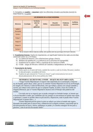 Historia de España (2º bachillerato)
bloque I: De la Prehistoria a la Contemporaneidad.
https://javier2pm.blogspot.com.es
35
5. Completa un cuadro – resumen sobre los diferentes reinados acontecidos durante la
Edad Moderna. (1 punto)
LOS REINADOS DE LA EDAD MODERNA
Monarcas Cronología
Territorios
sobre los
que
gobiernan
Validos
Situación
socioeconómica
Problemas
internos
Conflictos
exteriores
Isabel y
Fernando
Carlos I
Felipe II
Felipe III
Felipe IV
Carlos II
* No es necesario rellenar todas las casillas, sólo aquellas sobre las que tengas información relevante.
6. Cuestiones breves. Explica la importancia y el significado histórico de cada una de ellas
(extensión entre 12 y 15 líneas):
a) La cultura de tartessos y las colonizaciones griega y fenicia.
b) Modelos de repoblación y su influencia en la estructura de la propiedad.
c) Expulsión de los judíos (1492) y expulsión de los moriscos (1609)
d) Conde – duque de Olivares: rebelión de Cataluña e independencia de Portugal.
7. Comentario de texto:
a) Indica quién es el autor del texto, cuándo fue escrito y cuál es el tema. Resume y analiza
la idea principal y secundaria del texto.
b) Explica en qué consistió la “Unión de Armas” y qué consecuencias tuvo en el
desencadenamiento de la crisis política de 1640.
MEMORIAL SECRETO DEL CONDE – DUQUE DE OLIVARES (1625).
“Tenga Vuestra Majestad por el negocio más importante de su monarquía, el hacerse
rey de España; quiero decir, señor, que no se contente Vuestra Majestad con ser rey de Portugal,
de Aragón, de Valencia, Conde de Barcelona, sino que trabaje y piense con consejo mudado y
secreto, por reducir estos reinos de que se compone España, al estilo y leyes de Castilla sin
ninguna diferencia, que si Vuestra Majestad lo alcanza será el Príncipe más poderoso del
mundo.
Con todo esto no es negocio que se puede conseguir en limitado tiempo, ni intento que
se ha de descubrir a nadie, por confidente que sea, porque su conveniencia no puede estar sujeta
a opiniones y cuanto es posible obrar en prevención y disposición, todo lo puede obrar Vuestra
Majestad por sí mismo sólo (…)
Vuestra Majestad procure poner la mira en reducir sus reinos al estado más seguro,
deseando este poder para el mayor bien y dilatación de la religión cristiana, conociendo que la
división presente de leyes y fueros, enflaquece su poder y le estorba conseguir fin tan justo y
glorioso, y tan al servicio de nuestro Señor.”
 
