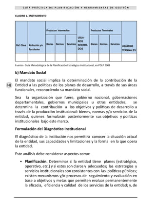 142
G U Í A P R Á C T I C A D E P L A N I F I C A C I Ó N Y H E R R A M I E N T A S D E G E S T I Ó N
CUADRO 1.- INSTRUMENTO
Ref. Clave Atribución y/o
Facultades
Productos Intermedios
USUA-
RIOS
INTERME-
DIOS
Productos Terminales
USUARIOS
TERMINALES
Bienes Normas Servicios Bienes Normas Servicios
Fuente.- Guía Metodológica de la Planificación Estratégica Institucional, ex PDLP 2008
b) Mandato Social
El mandato social implica la determinación de la contribución de la
Entidad a las políticas de los planes de desarrollo, a través de sus áreas
funcionales, reconociendo su mandato social.
Sea la organización que fuere, gobierno nacional, gobernaciones
departamentales, gobiernos municipales u otras entidades, se
determina la contribución a los objetivos y políticas de desarrollo a
través de la producción institucional: bienes, normas y/o servicios de la
entidad, quienes formularán posteriormente sus objetivos y políticas
institucionales bajo este marco.
Formulación del Diagnóstico Institucional
El diagnóstico de la institución nos permitirá conocer la situación actual
de la entidad, sus capacidades y limitaciones y la forma en la que opera
la entidad.
Este análisis debe considerar aspectos como:
•	 Planificación. Determinar si la entidad tiene planes (estratégico,
operativo, etc.) y si estos son claros y adecuados; las estrategias y
servicios institucionales son consistentes con las políticas públicas;
existen mecanismos y/o procesos de seguimiento y evaluación en
base a objetivos y metas que permiten evaluar permanentemente
la eficacia, eficiencia y calidad de los servicios de la entidad; y, de
 