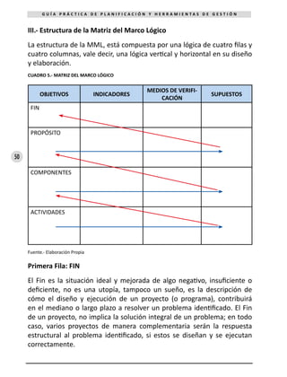 50
G U Í A P R Á C T I C A D E P L A N I F I C A C I Ó N Y H E R R A M I E N T A S D E G E S T I Ó N
III.- Estructura de la Matriz del Marco Lógico
La estructura de la MML, está compuesta por una lógica de cuatro filas y
cuatro columnas, vale decir, una lógica vertical y horizontal en su diseño
y elaboración.
CUADRO 5.- MATRIZ DEL MARCO LÓGICO
OBJETIVOS INDICADORES
MEDIOS DE VERIFI-
CACIÓN
SUPUESTOS
FIN
PROPÓSITO
COMPONENTES
ACTIVIDADES
Fuente.- Elaboración Propia
Primera Fila: FIN
El Fin es la situación ideal y mejorada de algo negativo, insuficiente o
deficiente, no es una utopía, tampoco un sueño, es la descripción de
cómo el diseño y ejecución de un proyecto (o programa), contribuirá
en el mediano o largo plazo a resolver un problema identificado. El Fin
de un proyecto, no implica la solución integral de un problema; en todo
caso, varios proyectos de manera complementaria serán la respuesta
estructural al problema identificado, si estos se diseñan y se ejecutan
correctamente.
 