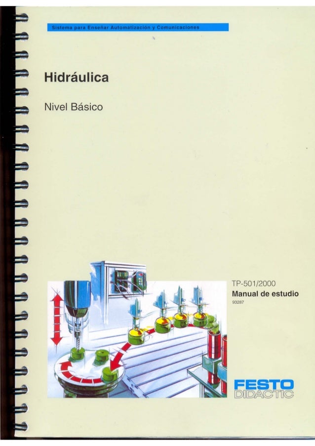 Manual Manual