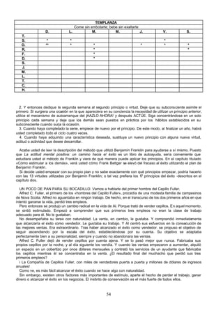 LA ACTITUD MENTAL POSITIVA Un camino hacia el éxito NAPOLEÓN HILL W. CLEMENT STONE, subido por el Coach YLICH TARAZONA
